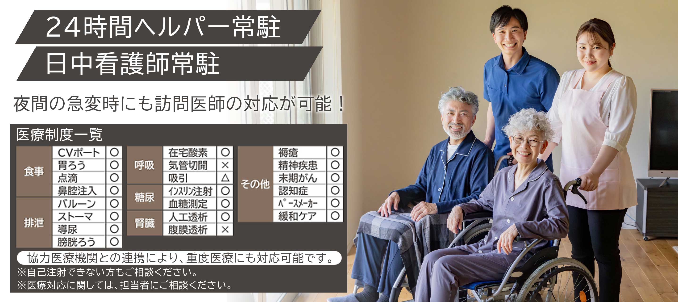 安心と充実の介護体制、医療体制一覧